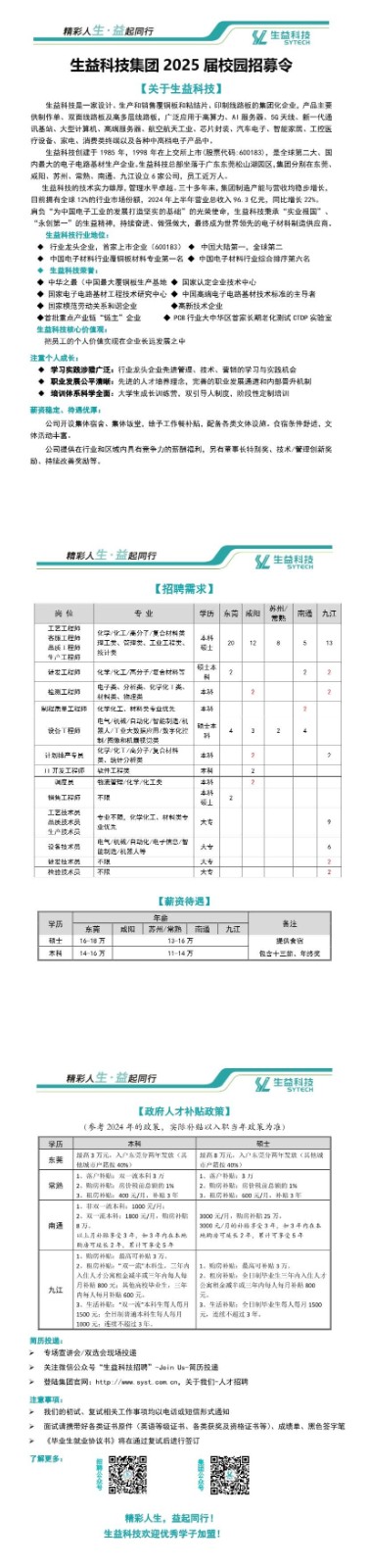 生益科技集团2025届校园招募令.jpg